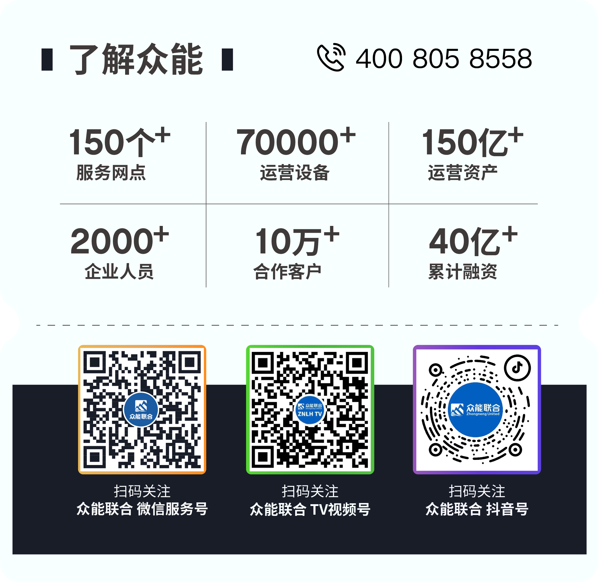 了解眾能.jpg